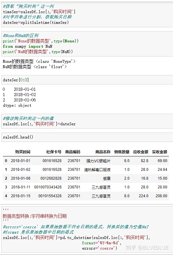 Python max list python csdn 