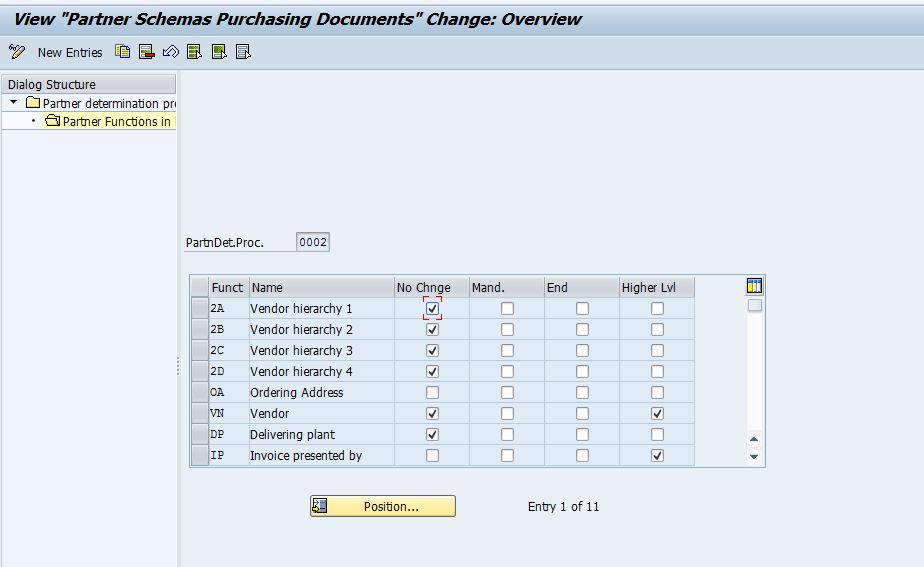 sap assignment of partner schema to document type