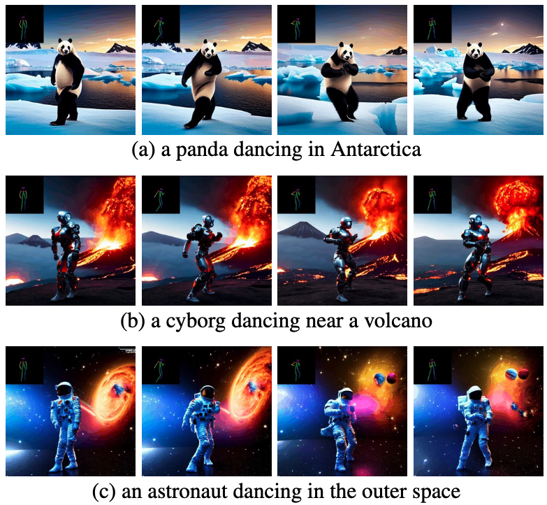 Fig 5. Geração condicional com controle de pose.  Mais resultados podem ser encontrados no Apêndice, Seção 8.