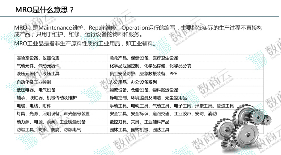 数商云：审时度势，双重风口下的MRO工业采购借势B2B平台转型升级