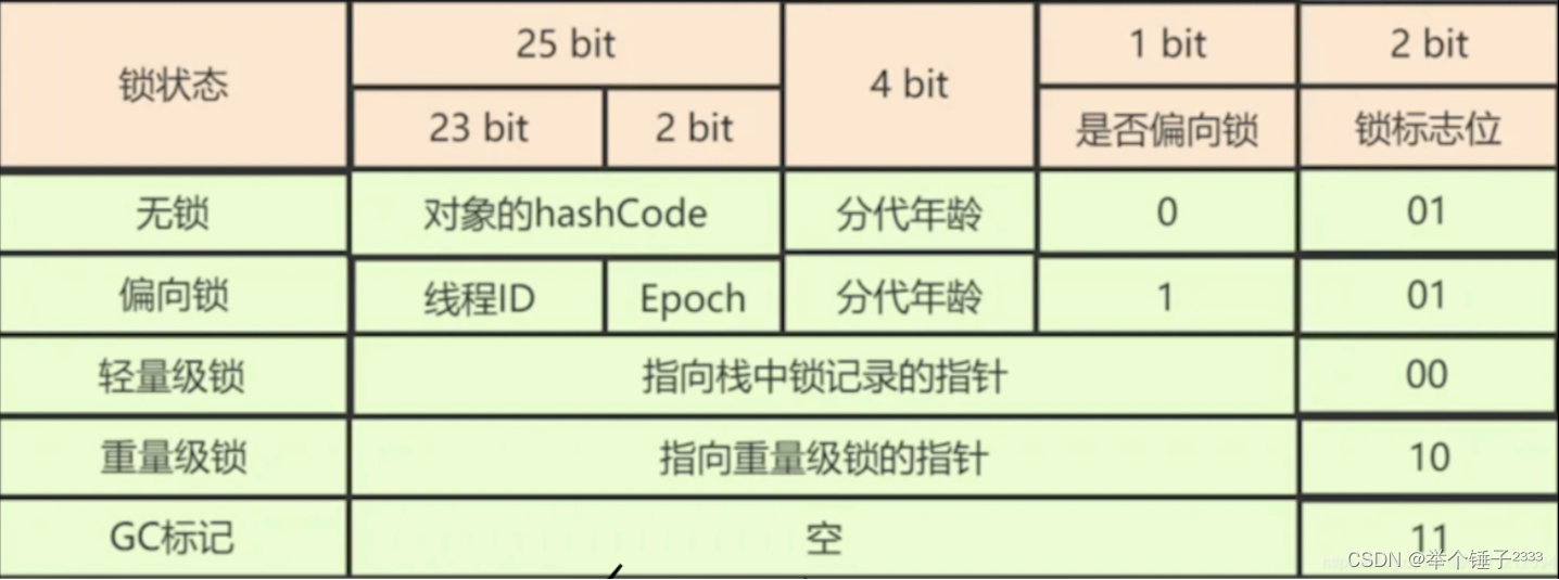 835de3c09bc24730bf761524461dd19a