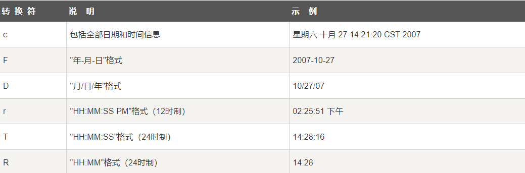 image-20210728211619265