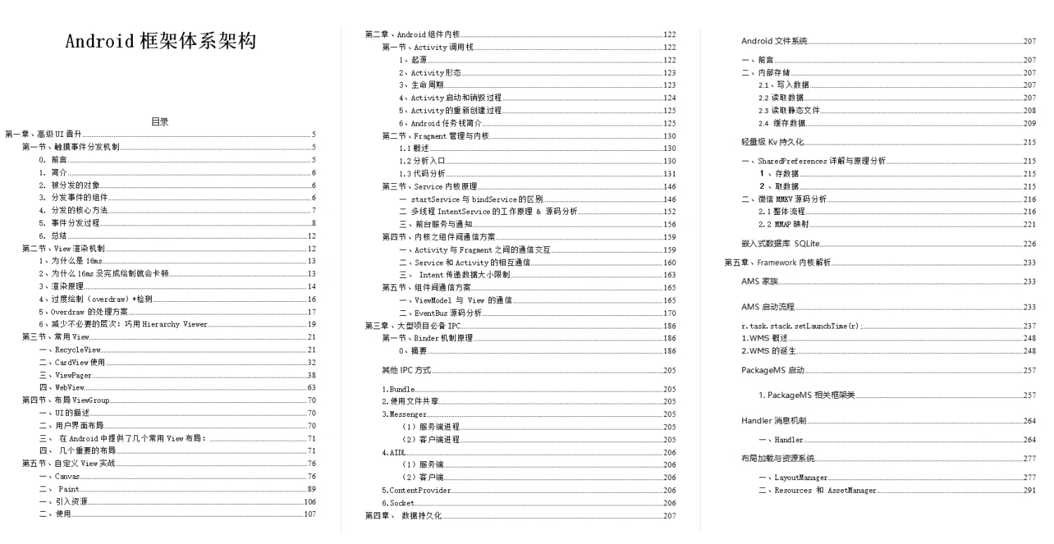 阿里内部Android笔记火爆IT圈，2960页完整版开放下载