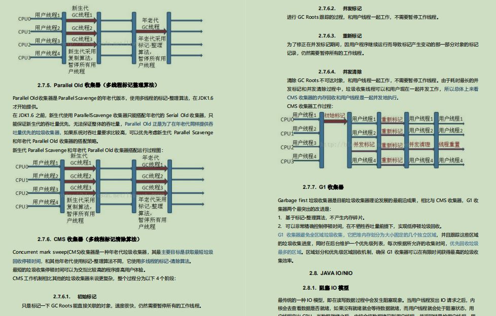 爆赞！备金九银十，偷来Github标星89KJava面试笔记