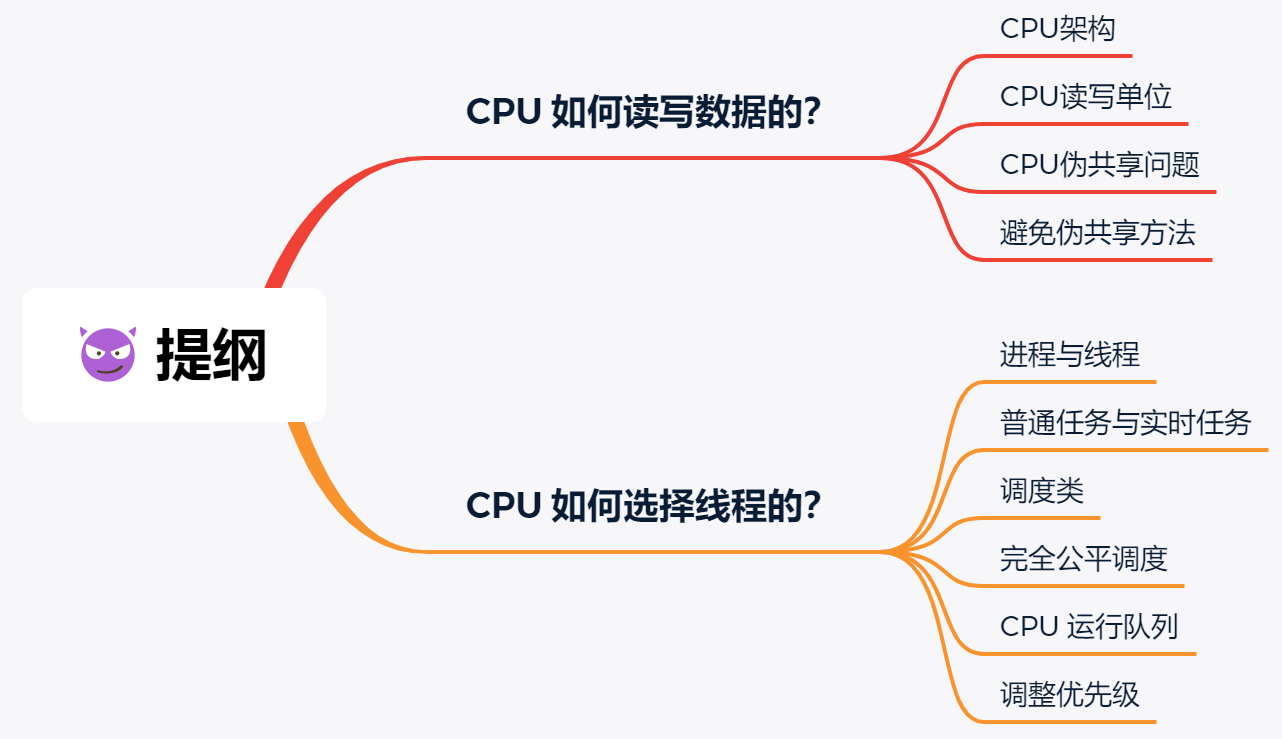 【操作系统入门到成神系列 五】CPU 是如何执行任务的