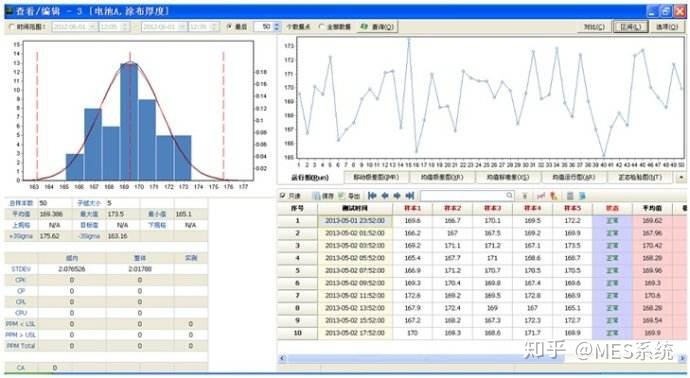 极域课堂管理系统软件如何取消控制_微缔电子组装业MES系统软件六大功能组成...