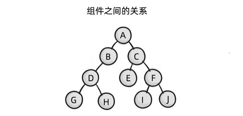 [外链图片转存失败,源站可能有防盗链机制,建议将图片保存下来直接上传(img-CSBxtAfx-1687835107042)(null)]