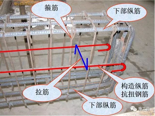 若矩形截面梁的高度和寬度超詳細梁鋼筋平法識圖與梁鋼筋平法識圖入門