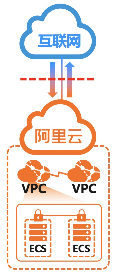 7F3A0814-A328-4B1F-9CB7-454E87C1227B.png