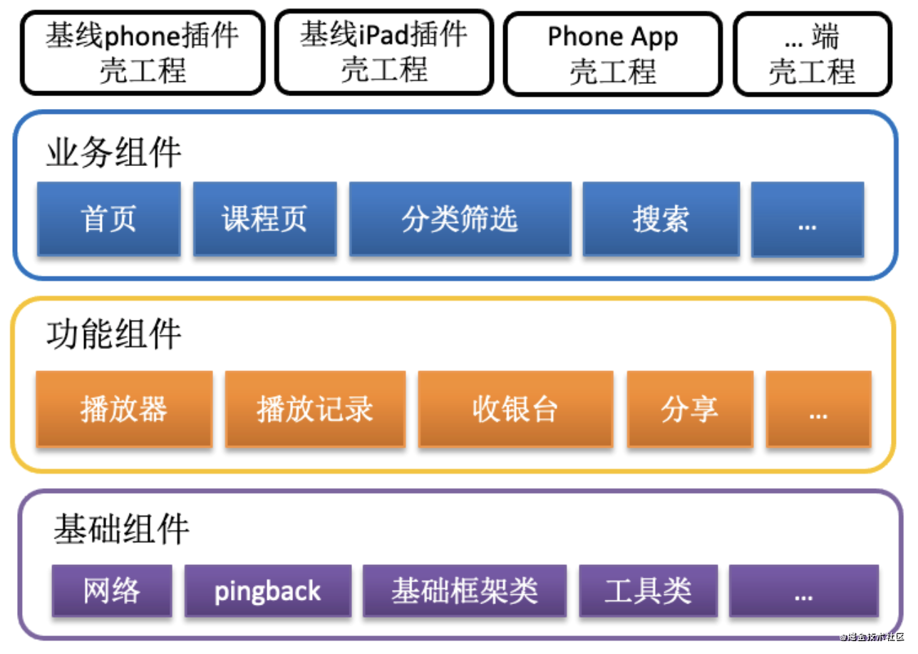 aiqiyi.png