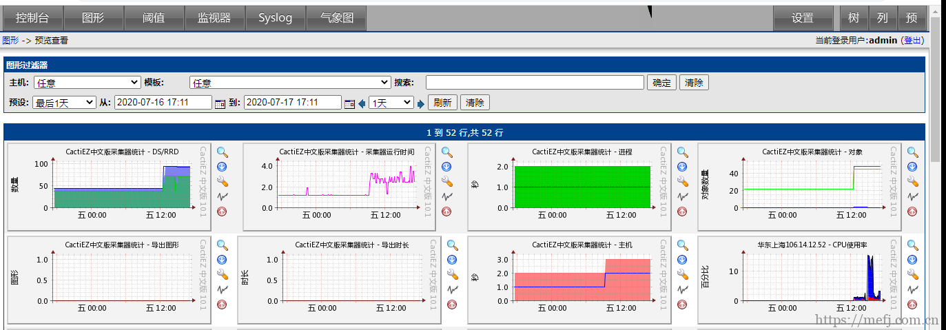 Cacti监控远程linux机器配置（被监控端）