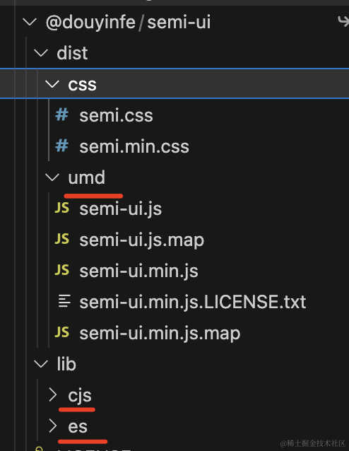 react 组件库都是怎么打包的