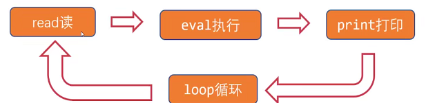 image-20210606233113327