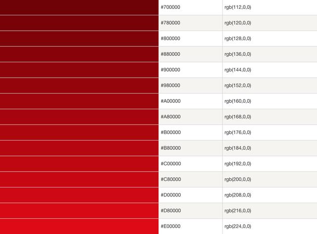 css颜色表css颜色红red绿green蓝blue光线的显示结合