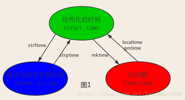 a64736723809287ef90bf9f4089dc24b.png