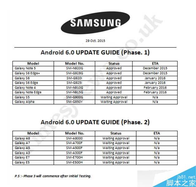 三星Android升级吗,三星Android 6.0升级名单一览 这次升级的系统有你的手机吗?