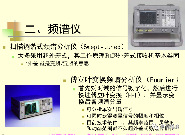 频谱分析仪的原理_实时频谱分析仪原理