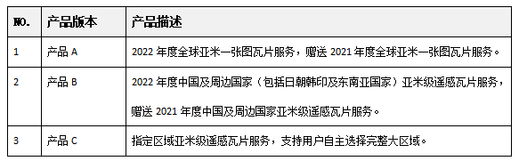 162TB全球卫星地图瓦片服务