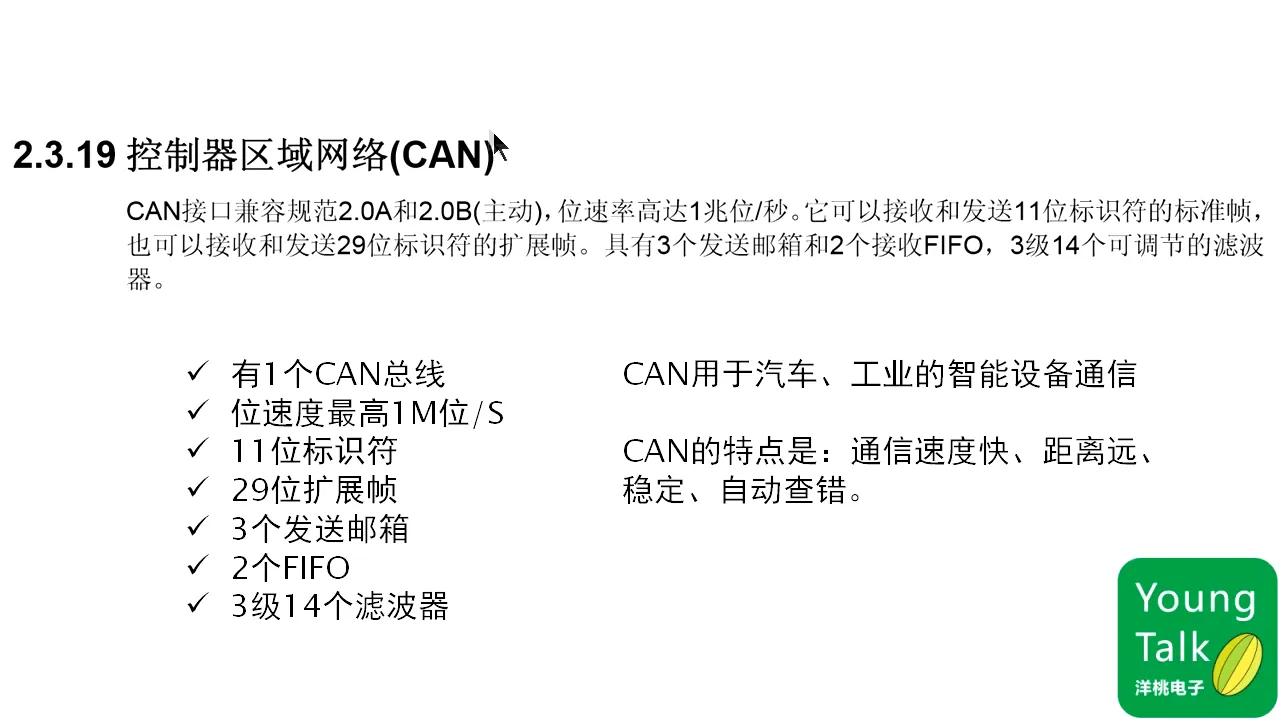 第11步）SPI、CAN、USB接口PT6M58.341S|第11步）SPI、CAN、USB接口 - 06:58|150|150
