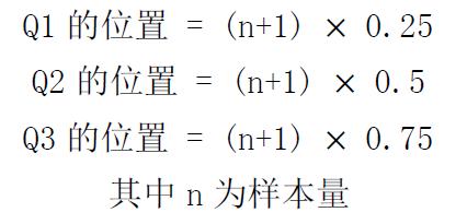 獲取2位數的月份python統計學009描述統計四分位數