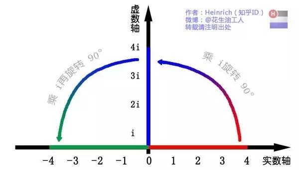 a662046bfeb2e9d0388d9dbefd0972ea.png