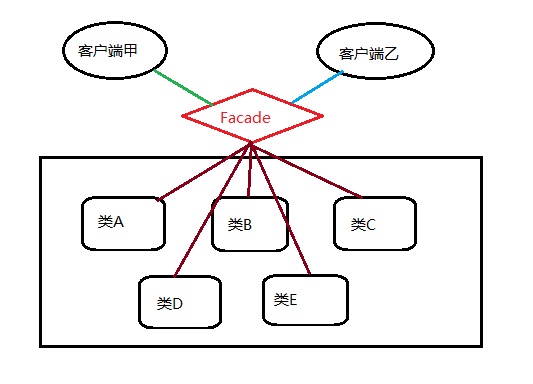 a66392abb4f6305c22efc0927a6fbfc4.png
