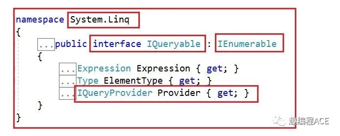 【温故知新】C#中 IEnumerable 与IQueryable