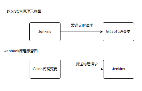 image-20220209165715507