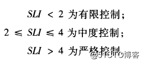 linux查看网卡光强,照明概念及相关术语