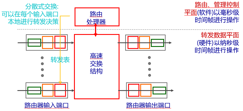 image-20200203170846075