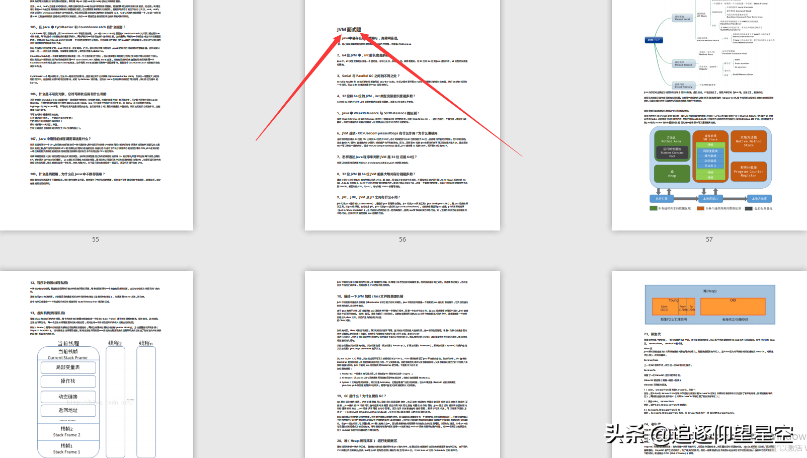 给力!啃烂这套“核心知识”+“高级面试”,成功定级腾讯JavaT4