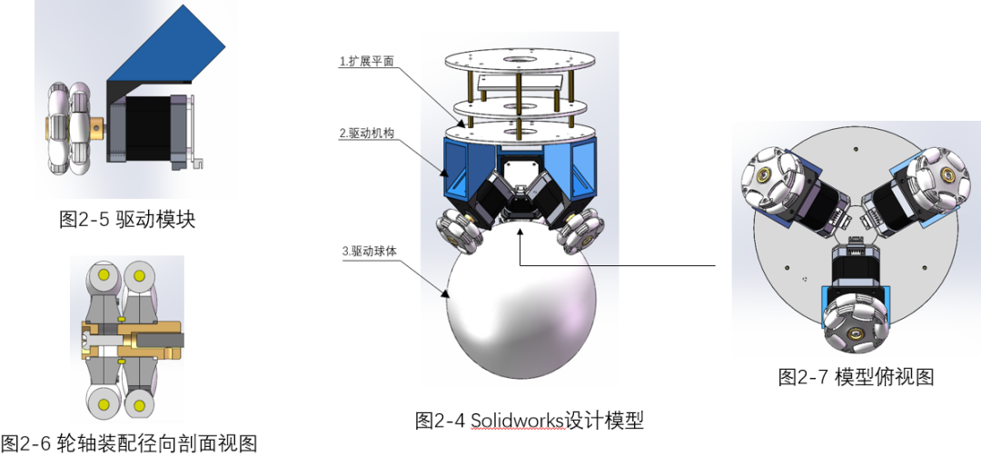 利用STM32实现自平衡机器人功能与方法