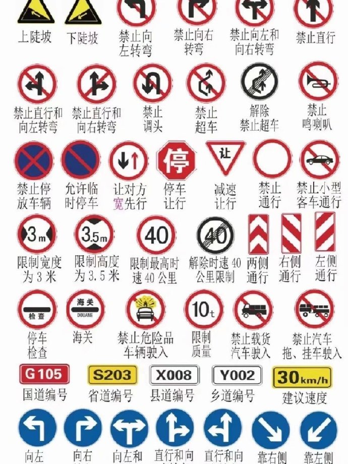 道路路面标识图案大全图片