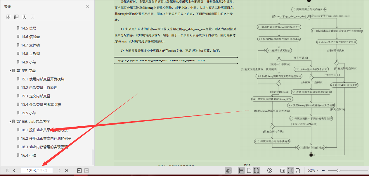 当当网266买来的1399页Nginx笔记，原来我入门都不算