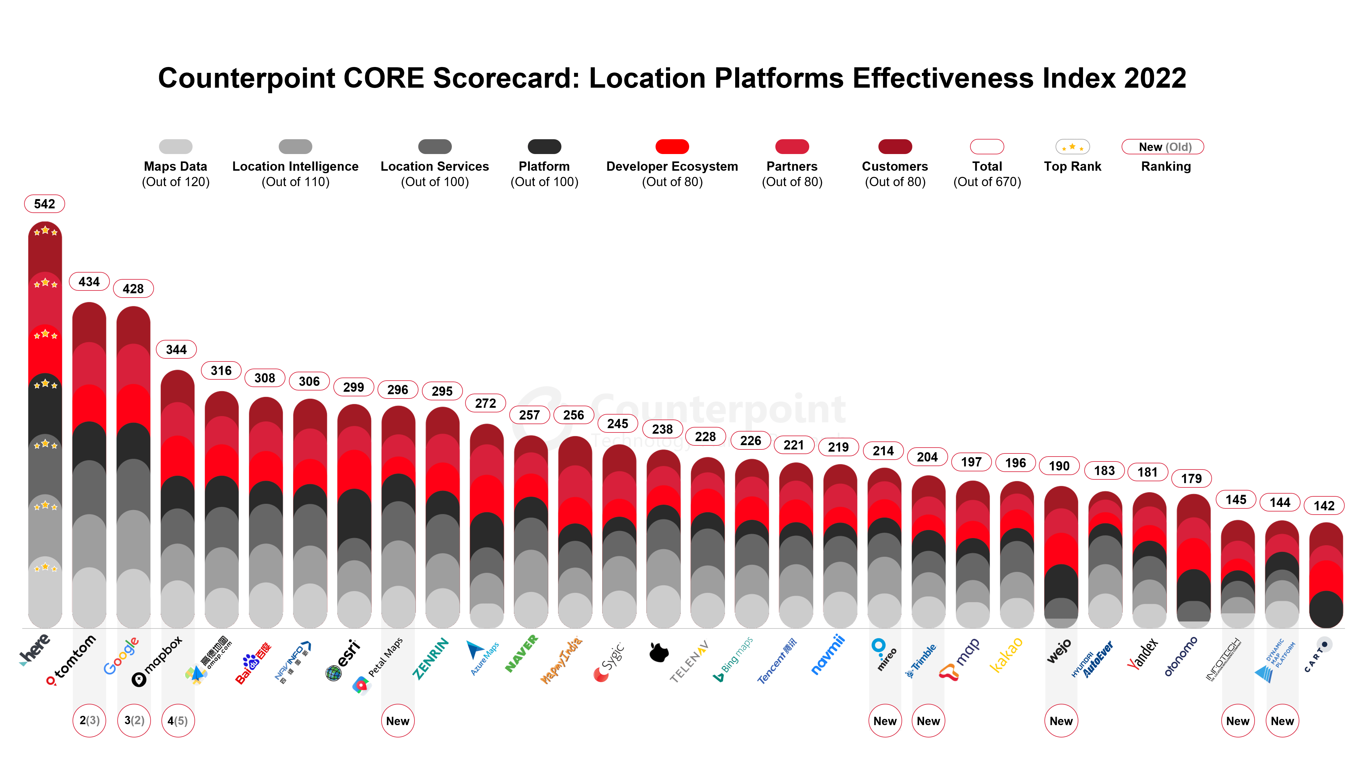 2023年地图产业研究报告