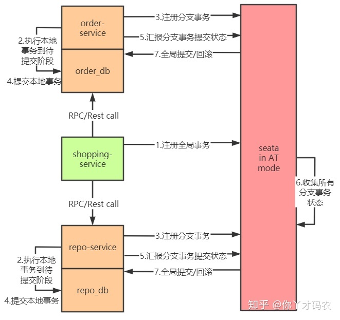 a6860169de7fd8981fac317c555d0a90.png