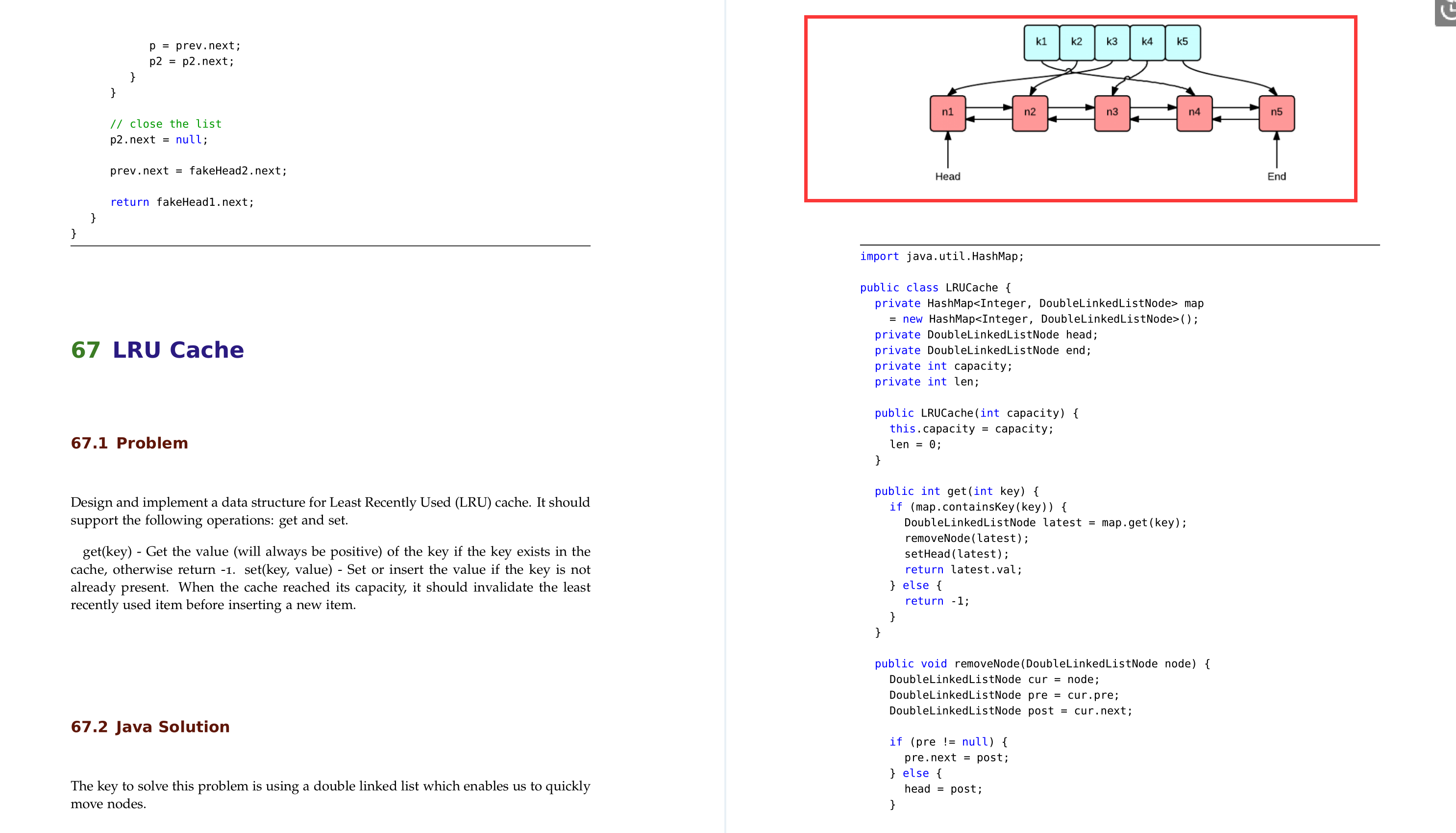 力扣(LeetCode)官网首发！史上首本Java语言实现LeetCode题解手册