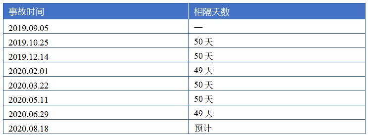 a68fff6a7cced0bdb221d8ca9973355e.png