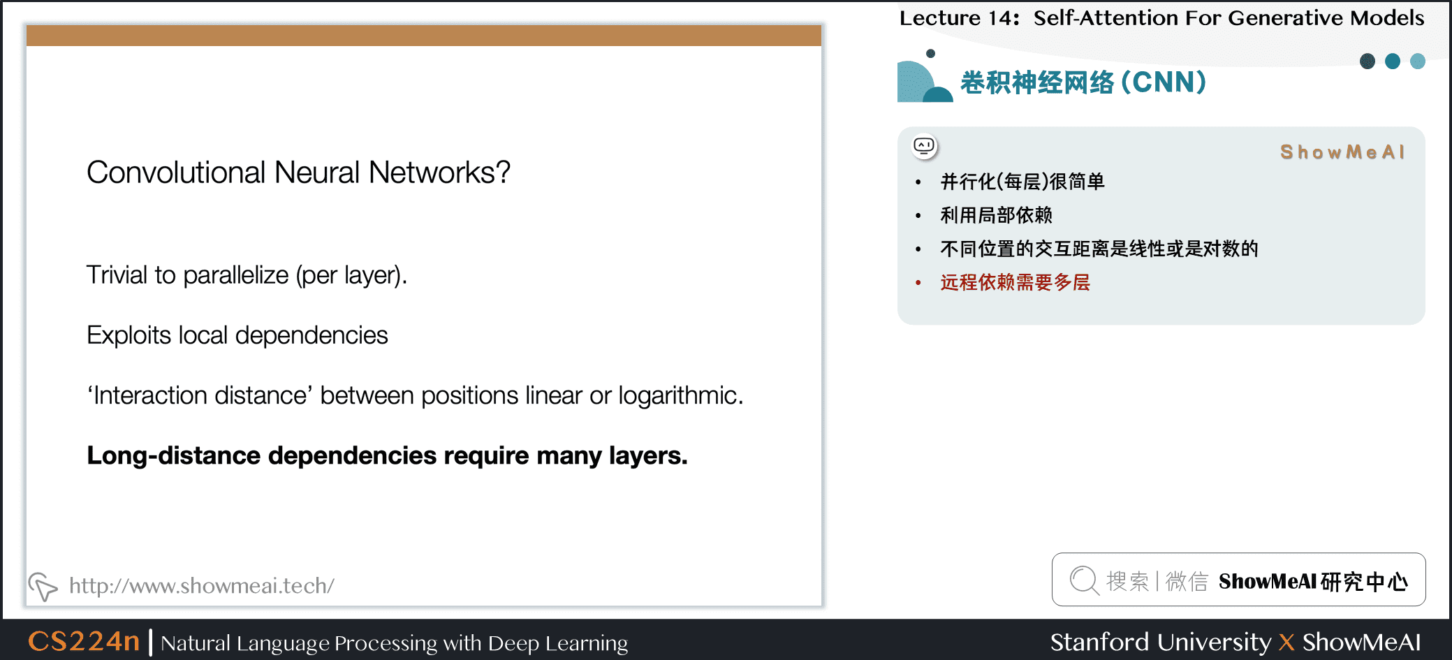 卷积神经网络(CNN)