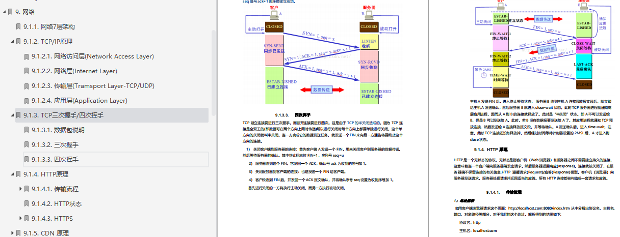 阿里内部P5-P7成长笔记（基础+框架+分布式微服务+调优）