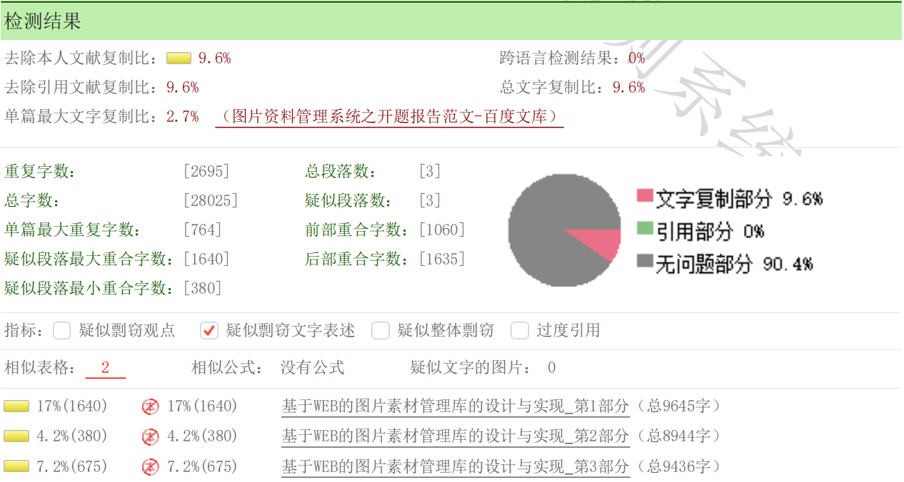 谈一谈毕业论文人工降重