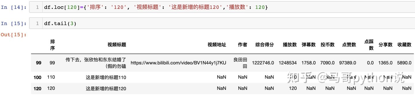 【Pandas vs SQL】数据分析代码逐行比对，孰优孰劣？