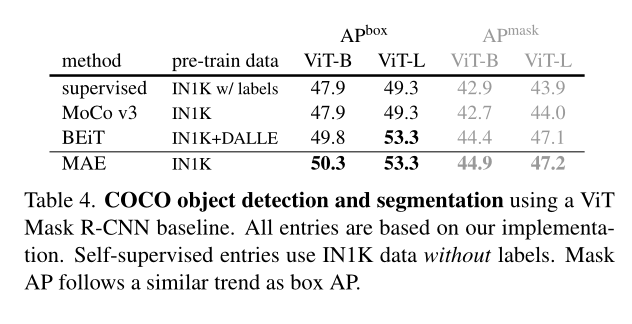 image-20220410103841599