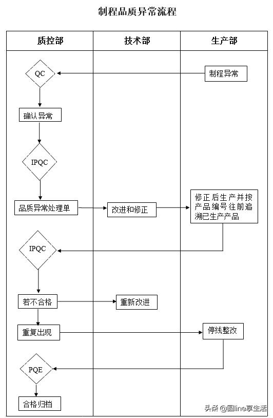 a6a0a0a2e1607cd9d51d90344d4ef7a5.png