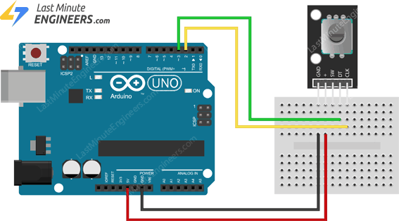 使用arduino uno使用中断控制旋转编码器