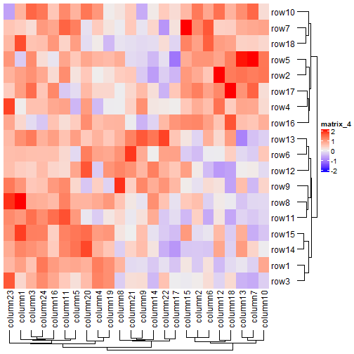 plot of chunk unnamed-chunk-20