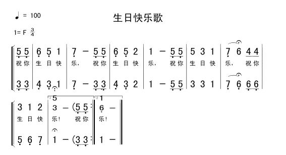 这个方法复杂的地方在于你要找出每个音符相对应的频率(根据音符;频率