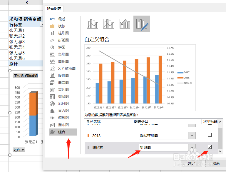 EXCEL如何制作混合数据透视图柱形图添加折线图