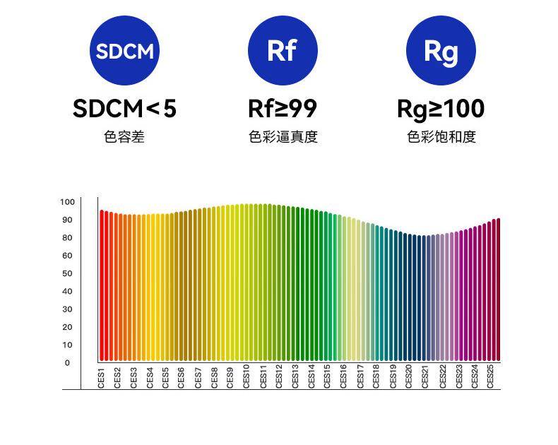 SUKER书客重磅发布—书客Sun立式护眼台灯，掀起光学护眼养眼新纪元