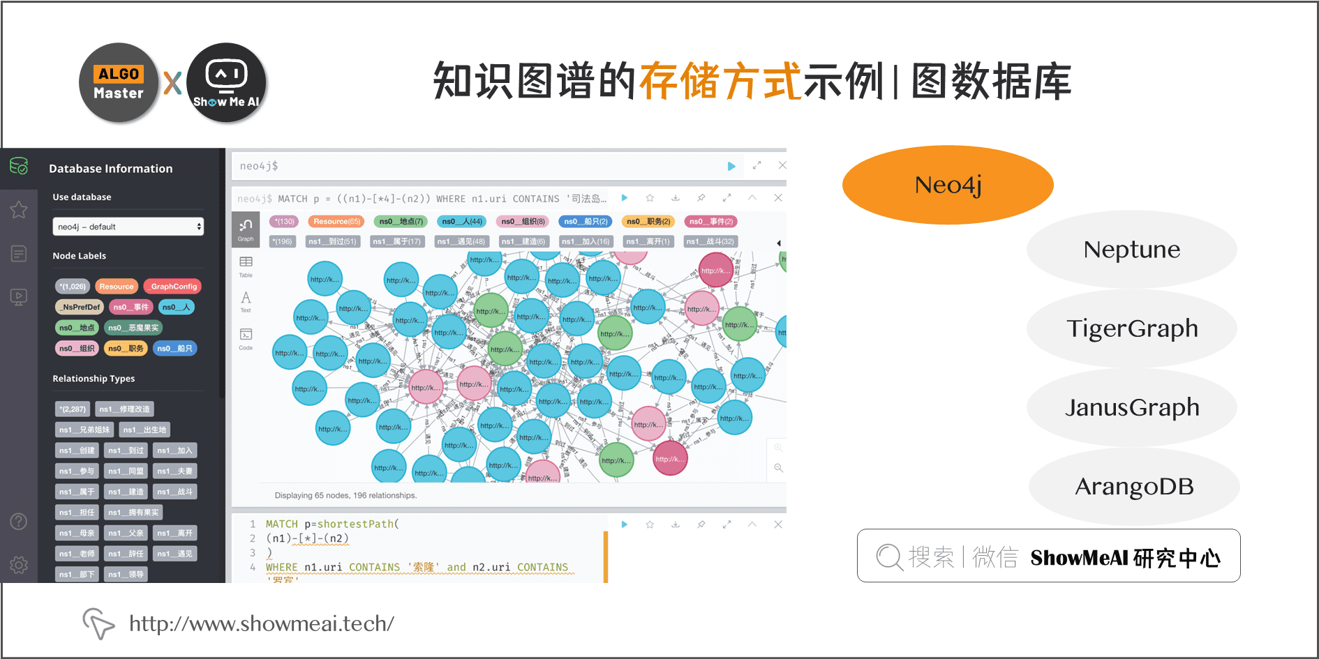 知识图谱的存储方式示例 | 图数据库; 6-7